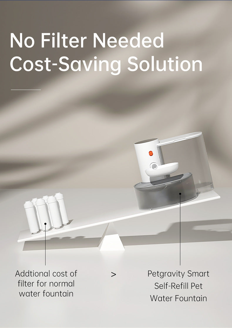 Smart Dump Pet Water Dispenser