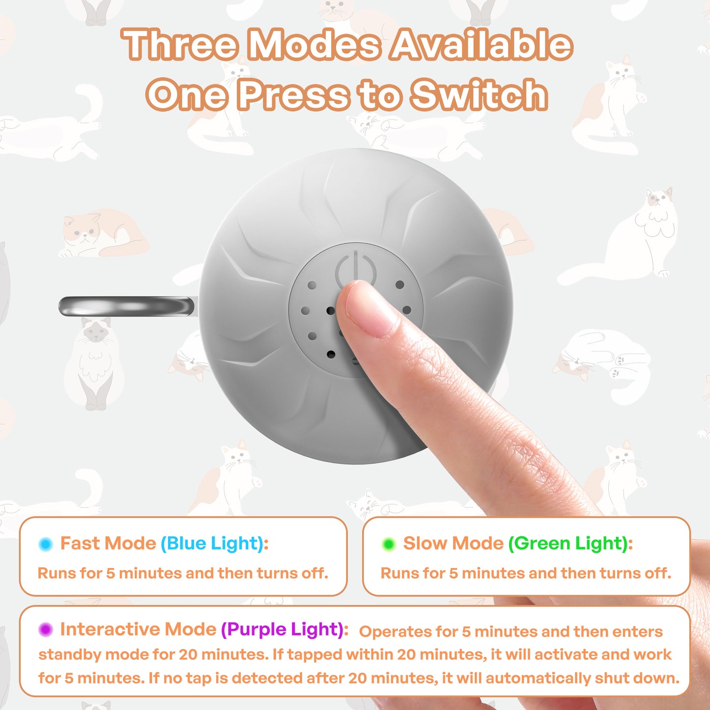 Smart Interactive Cat Toy Ball