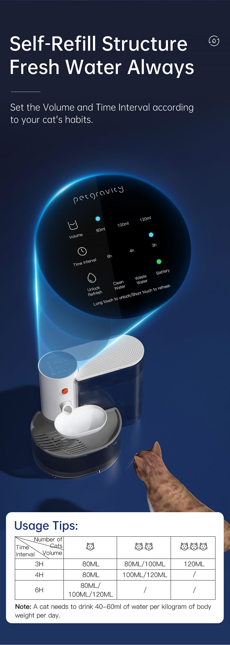 Smart Dump Pet Water Dispenser