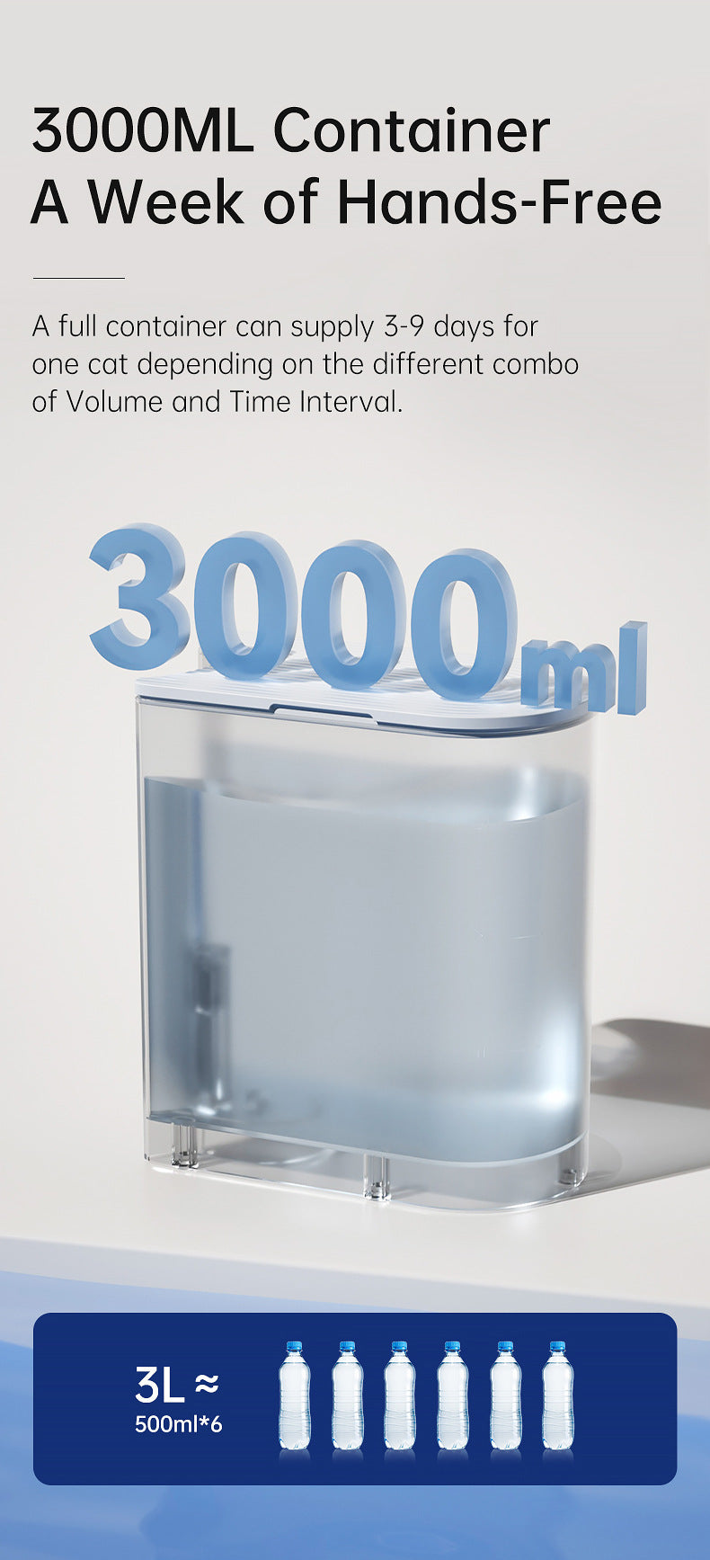 Smart Dump Pet Water Dispenser
