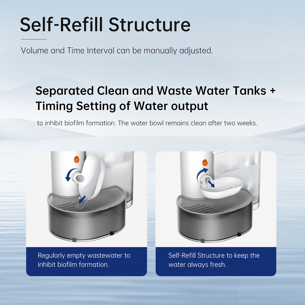 Smart Dump Pet Water Dispenser