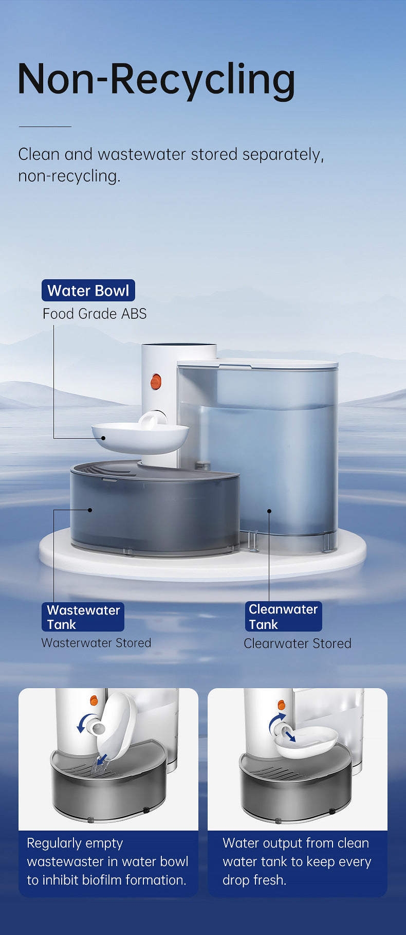 Smart Dump Pet Water Dispenser