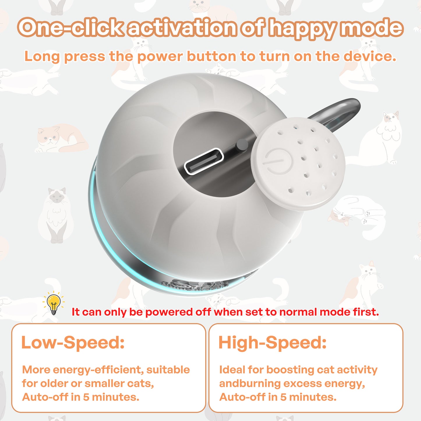 Smart Interactive Cat Toy Ball