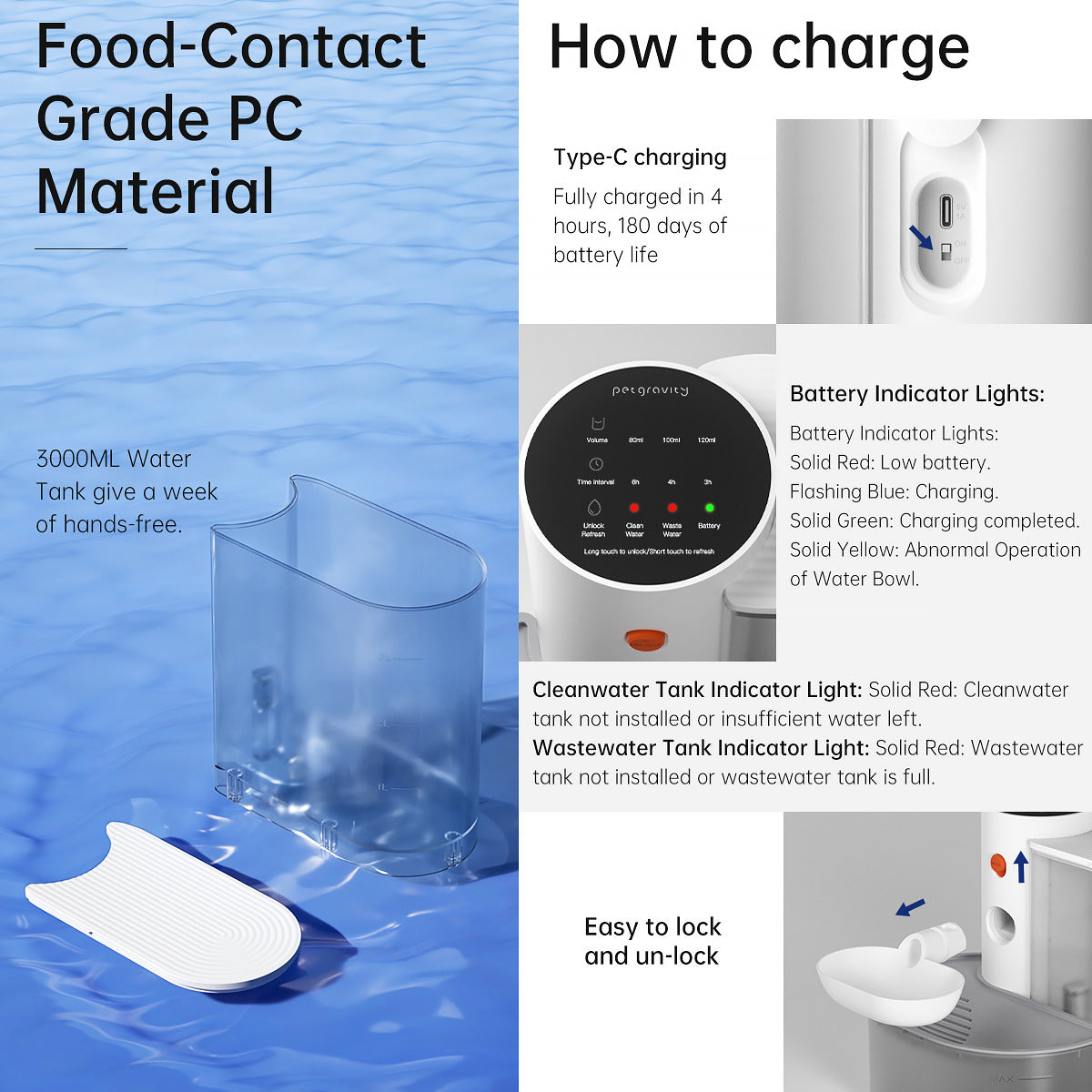 Smart Dump Pet Water Dispenser